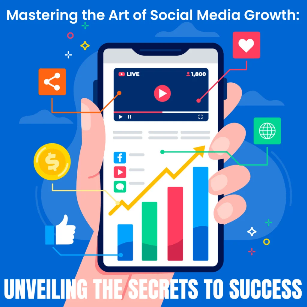 social media strategy