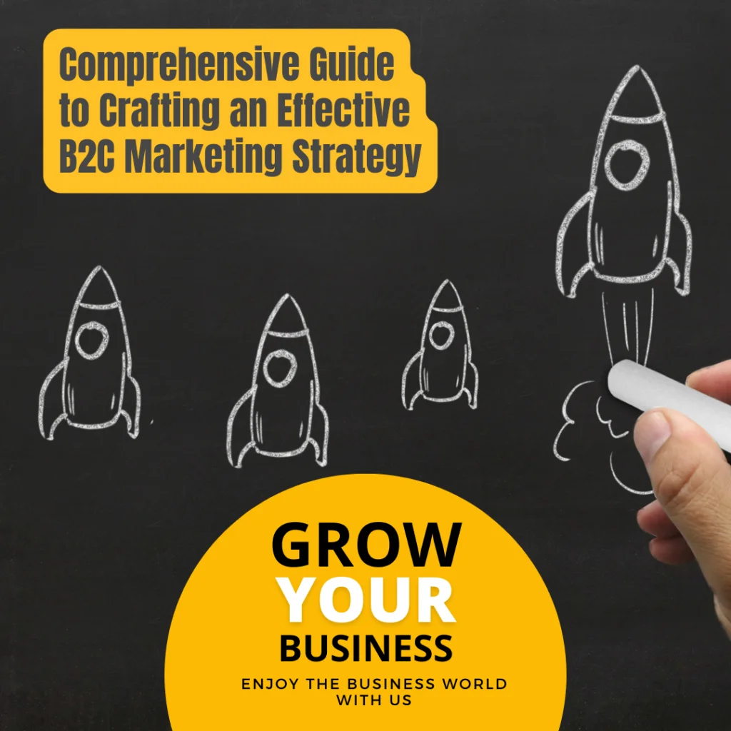 B2C Marketing Strategy, Marketing Strategy